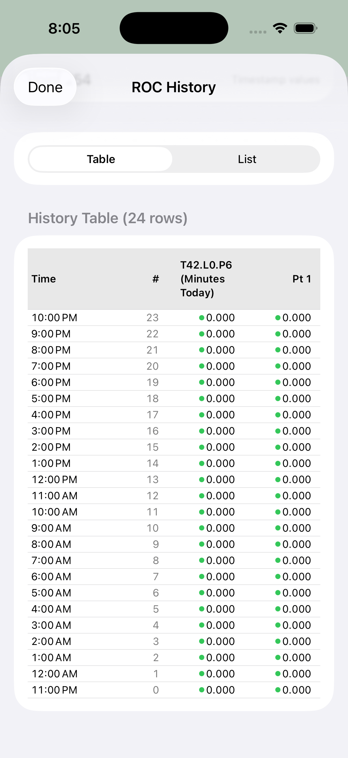Device List screenshot